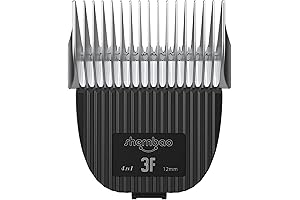 SherNbao Replacement Blades Compatible with PGC-670 Dog Clipper Blades