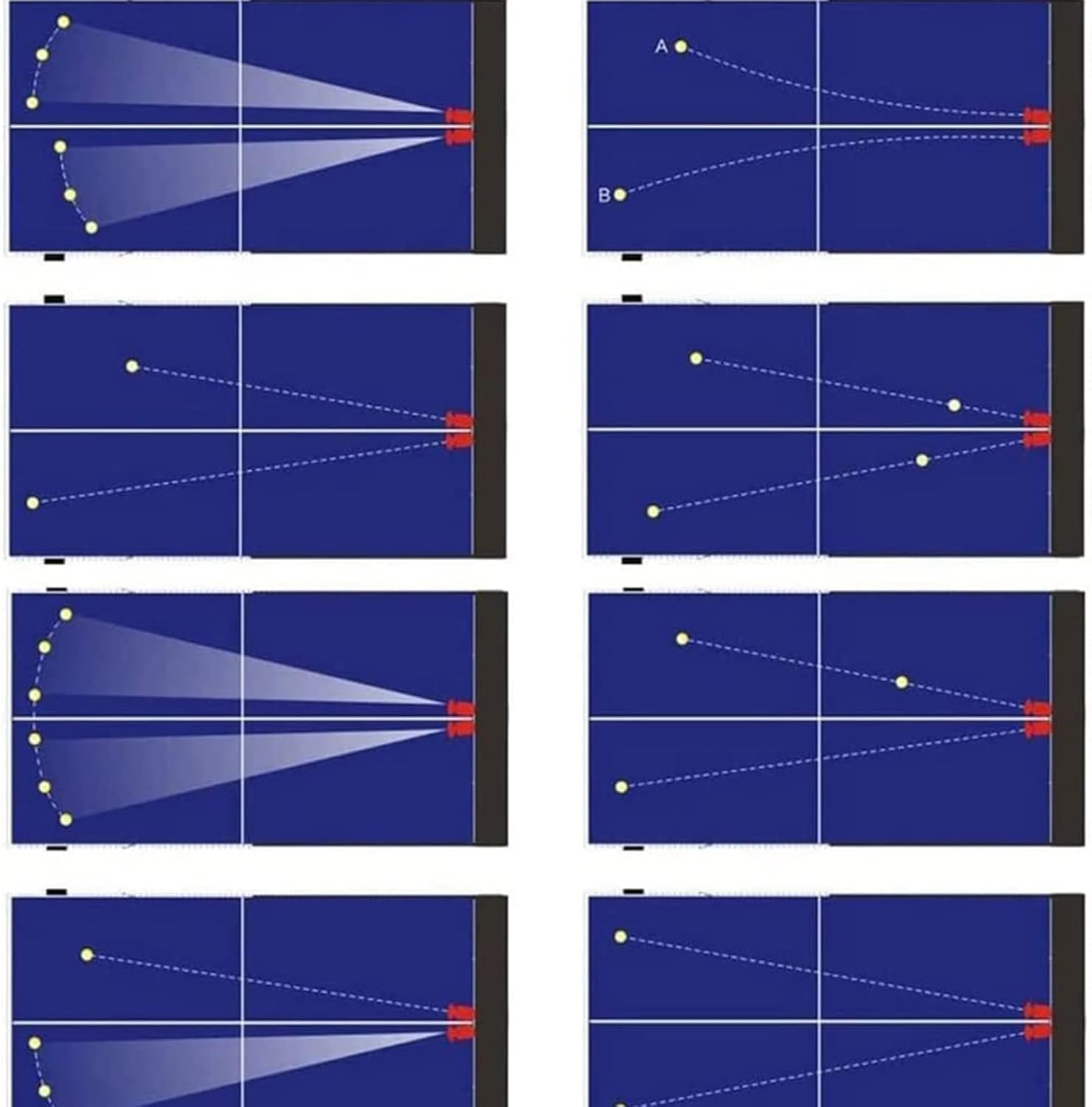 Opjsdxz Double Head Table Tennis Robot Ping Pong Robot Machine Balls Launcher Machines Automatic Slinger Table Tennis Robots Automatic Ball Machine for Training : Sports & Outdoors