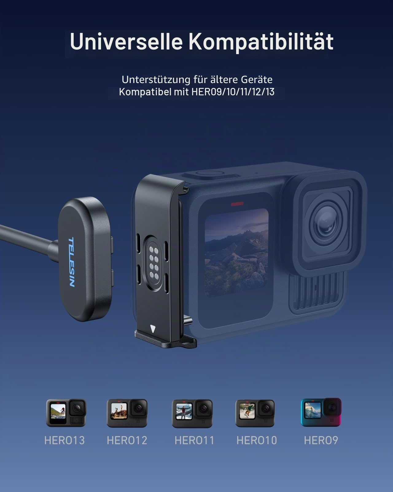 TELESIN Magnetic Contacto (Tür- und Stromkabel-Kit) für GoPro Mission 1 Pro Hero 13/12/11/10/9 Schwarz, IPX5 wasserdichte Seitentürabdeckung mit 1,2 m Ladekabel, kompatibel mit Go Pro, Schnellladung