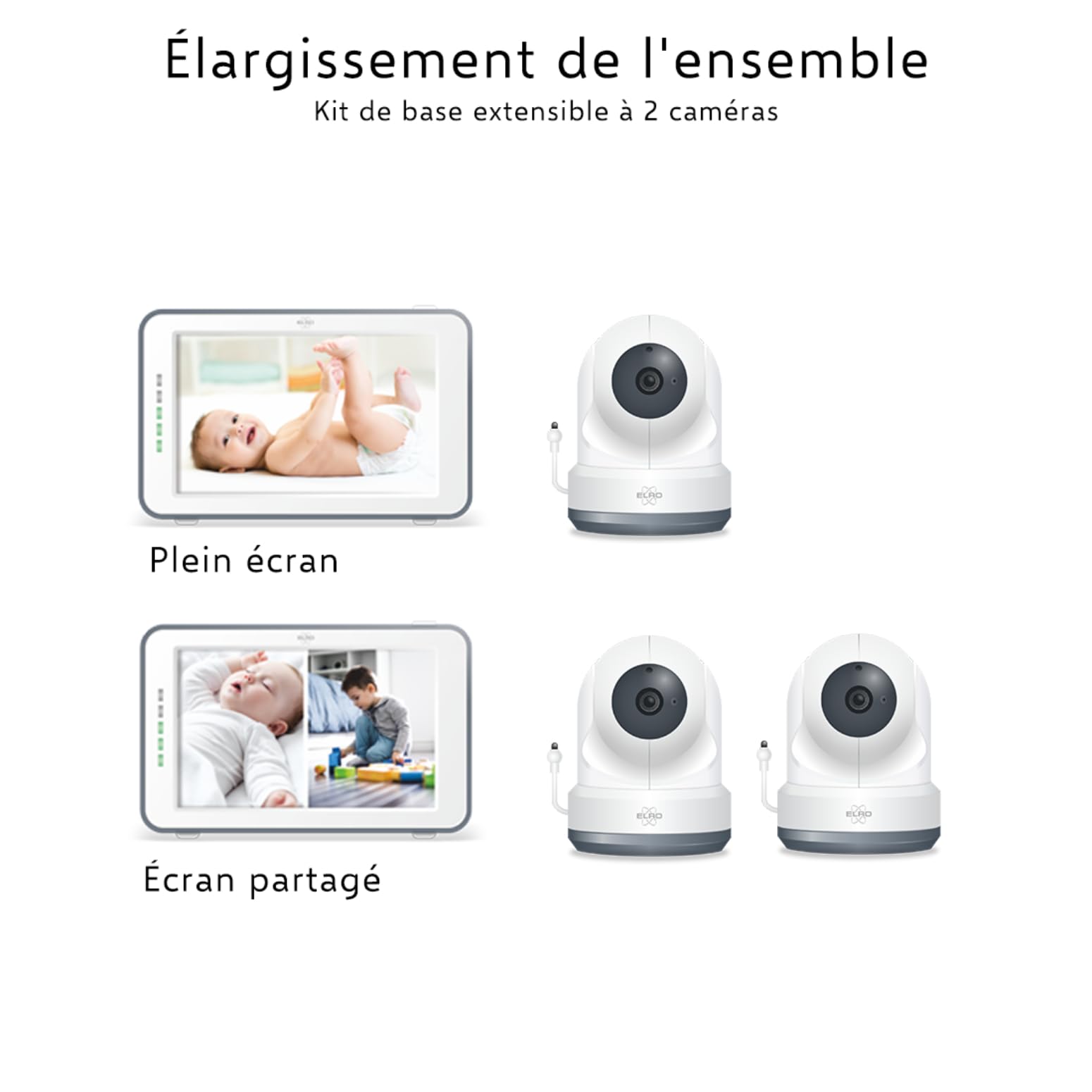 ELRO BC4000 Baby Monitor Royale Full HD Babyphone avec écran tactile 12,7 cm et application