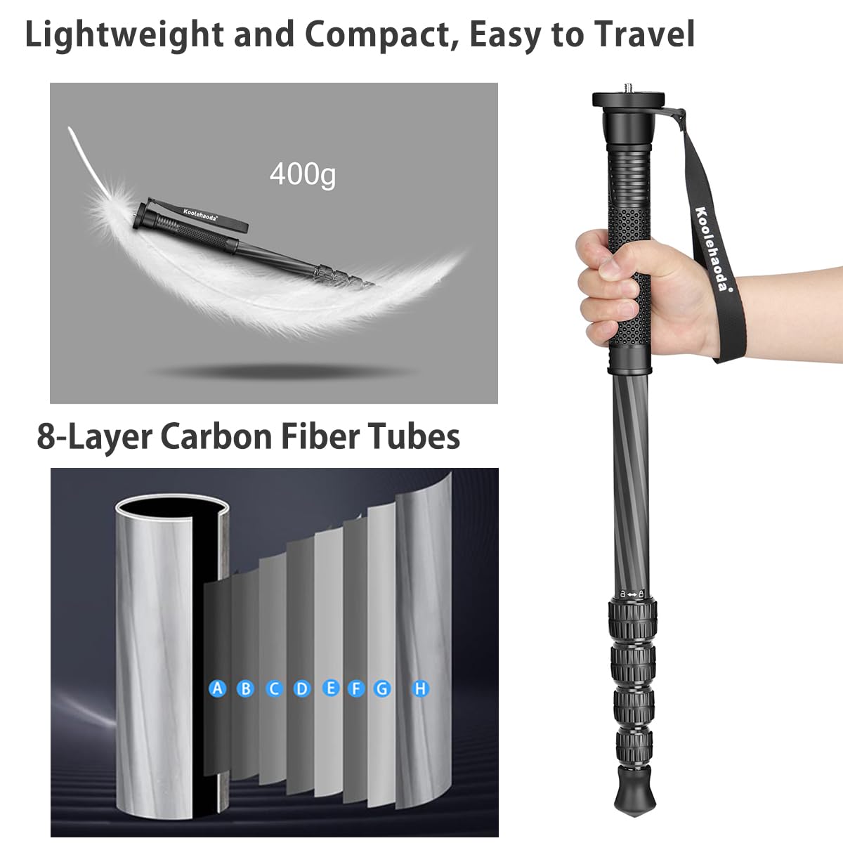 Walking Sticks For Hiking Koolehaoda Monopod Handle Adapter Turn