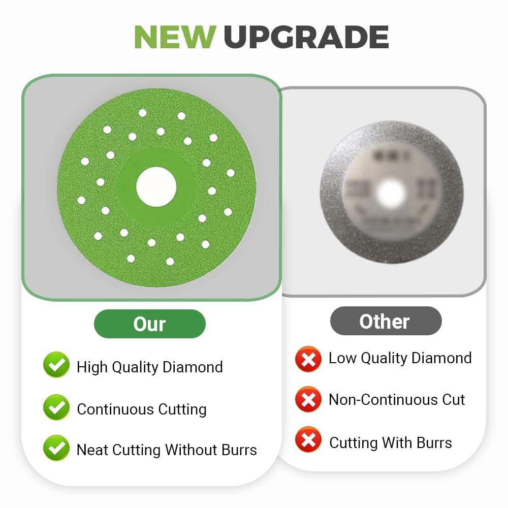 Rock Slab Grinding Disc, Diamond Rock Slab Cutting Disc Indestructible disc for Cutting and Grinding Tile and Marble, 4.5 Inch Glass Cutting Disc 1.7mm Diamond Saw Blade (5 pcs)