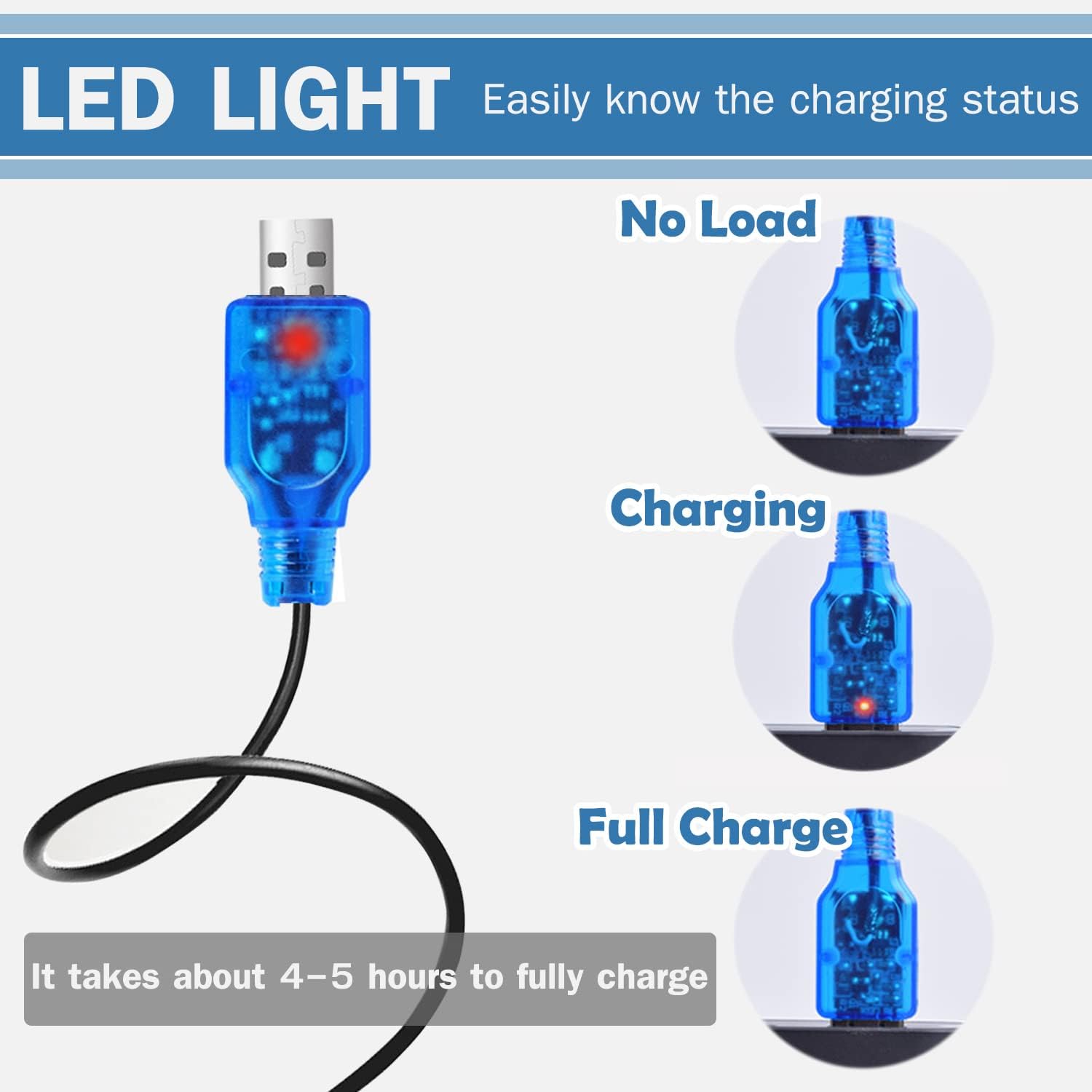 3.7V 1500mAh Li-ion Battery High Capacity 15C High Discharge Rate RC Batteries with USB Charger Cable SM-2P Plug Fit for RC Car Drift Monster Truck Remote Control Car Toy Off-Road Racing