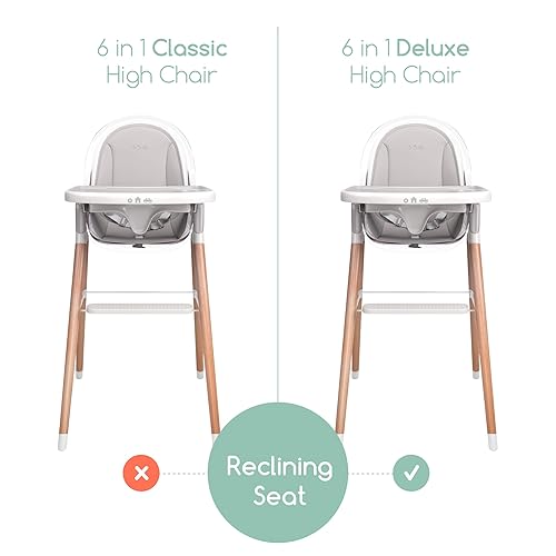 Miniatura 2 de Silla alta de Children Of Design - Trona de bebé 6 en 1 no reclinable para bebés y niños pequeños, madera moderna, fácil de limpiar, bandeja