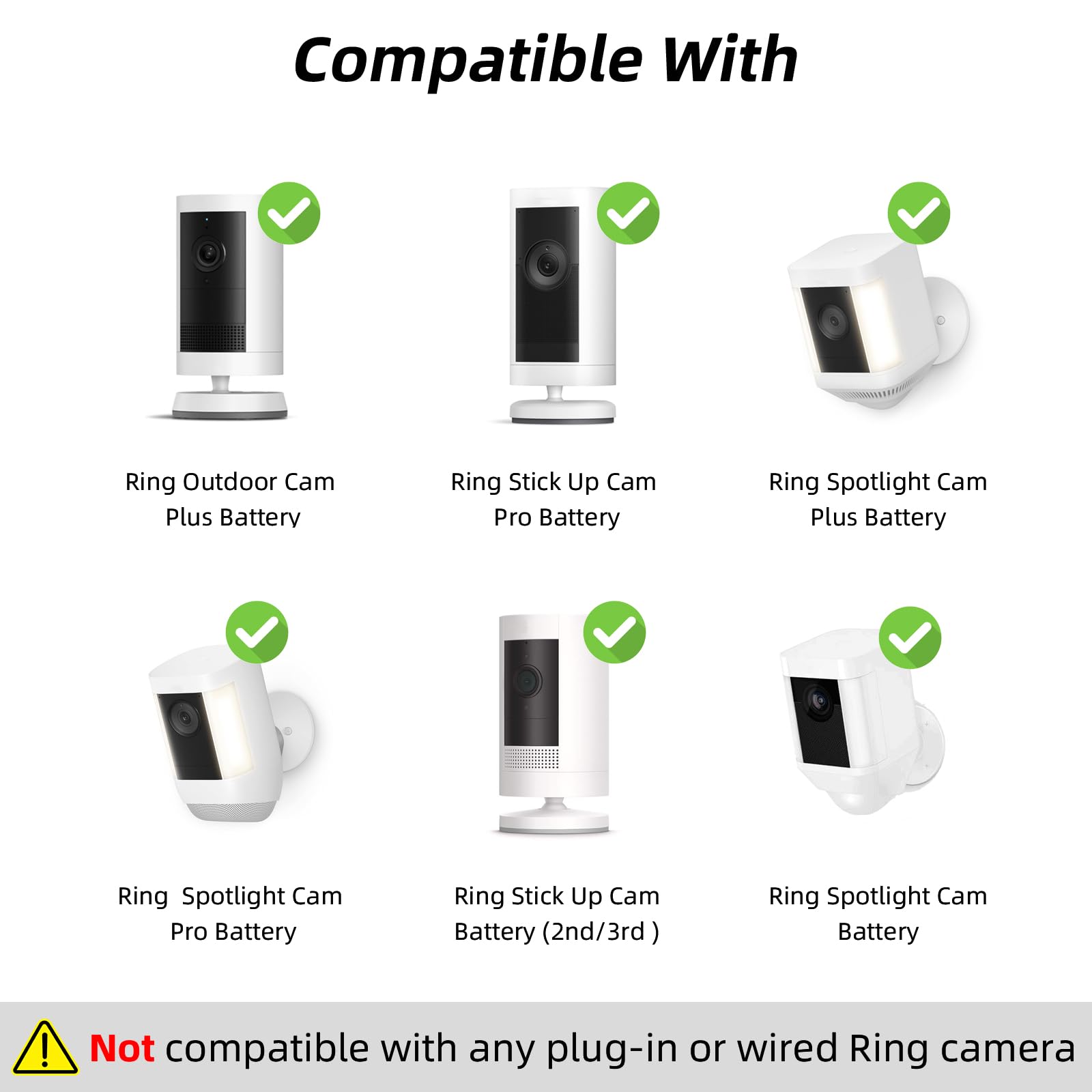 LIYVZ Paquete de 2 paneles solares de 5 W para cámara Ring para exteriores, batería de respaldo de 8000 mAh, 3,5 x 1,35 mm CC y USB C de 5 V, cargador solar para cámara Ring ETFE, impermeable IP65