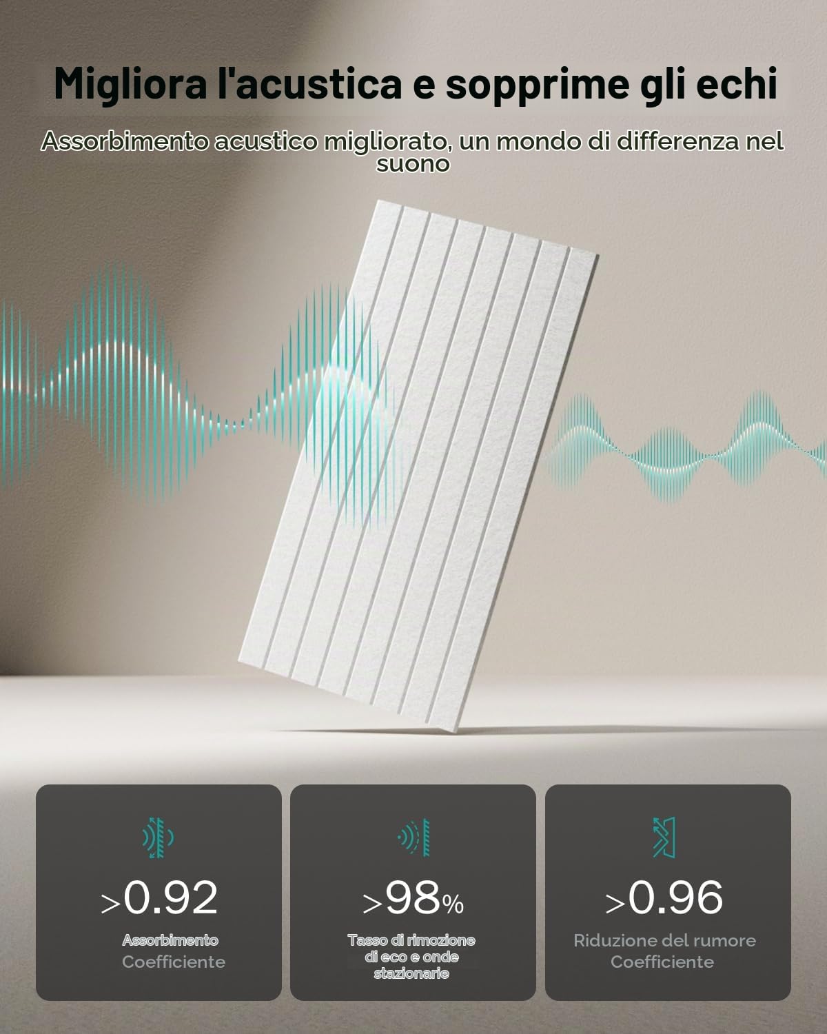 Soundsbay Pannelli Fonoassorbenti Autoadesivi 2.16m²-3 Pezzi Bianco | Pareti per Trattamento Acustico Decorazione, Pannello fonoassorbente, 120x60x0.9cm