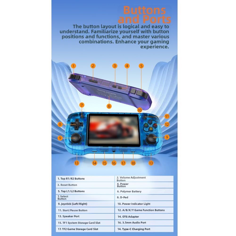Retro R46H - Consola de juegos portátil para Linux, pantalla IPS HD de 4.5 pulgadas, sistema de código abierto, construcción ABS, diseño compacto para cable de auriculares para juegos