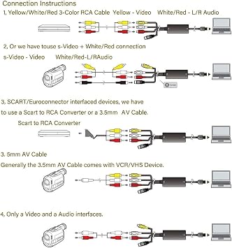 VHS to DVD Converter/USB 2.0 Audio Video Grabber Capture Card/Video to Digital Converter for Windows Mac,iMac, PC