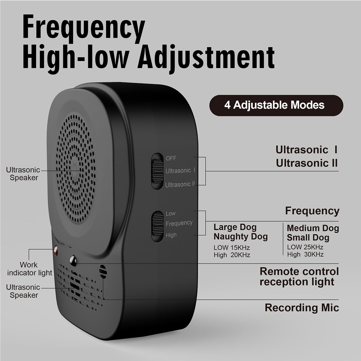 Anti Aboiement Chien Ultrason, Automatique Boitier Ultrason Anti Aboiement, 3 Modes Ultrason Chien Anti-Aboiement Chien, Appareil Anti Aboiement Étanche pour Petits Grands Chiens Extérieur & Intérieur