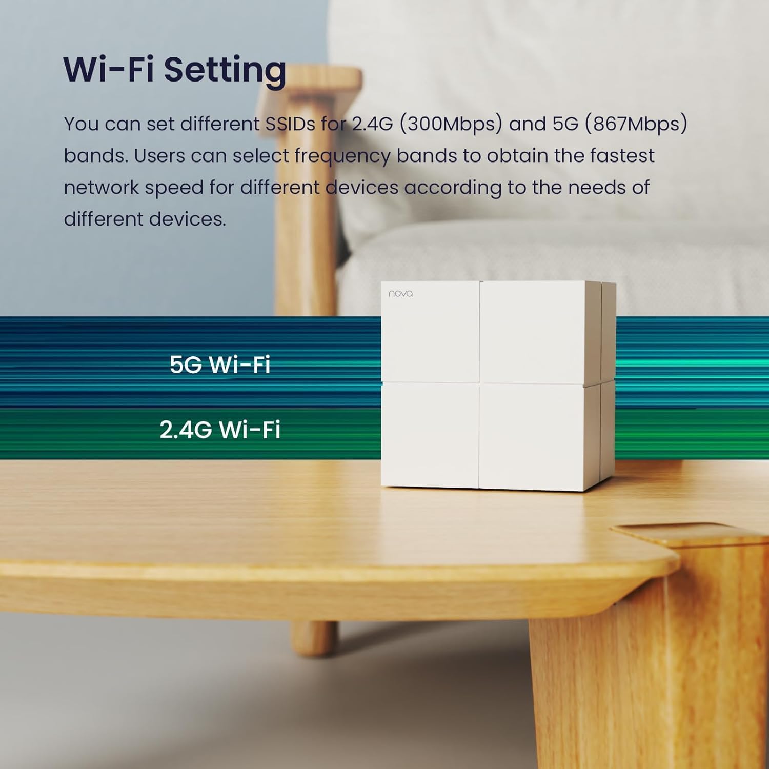 Tenda Nova Mw6 Router Mesh Wi-Fi Ac1200 Dual Band Mu-Mimo 2-Pack
