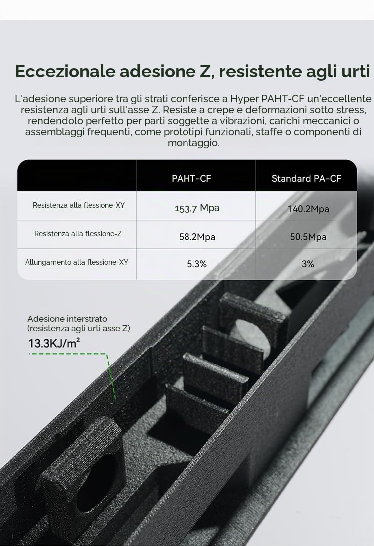Creality Filamento PAHT-CF da 1,75 mm, nylon PA (CF-rinforzato) ad alta resistenza e resistenza al calore, compatibile con la maggior parte delle stampanti 3D, 1 kg nero