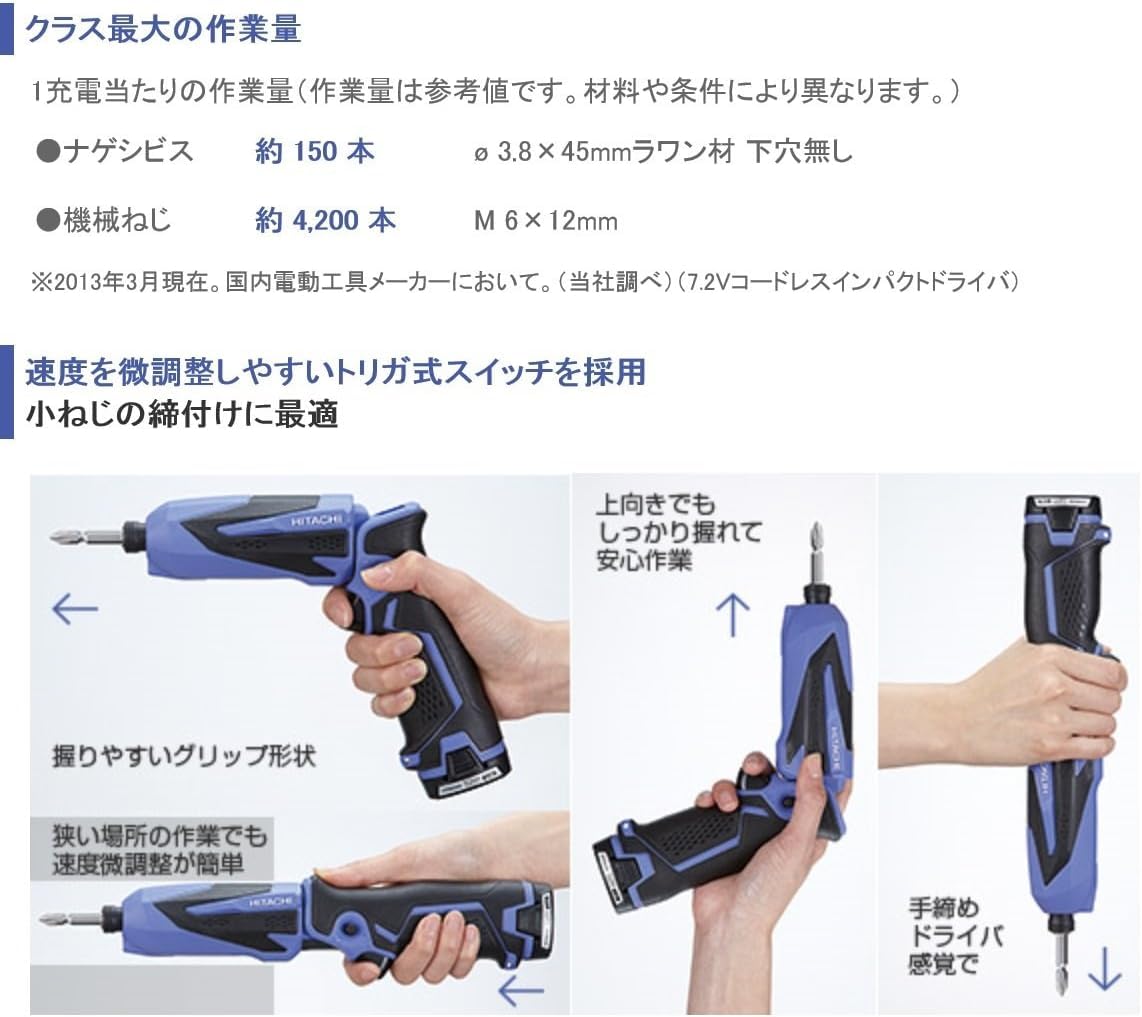 Amazon.co.jp: HiKOKI(ハイコーキ) 7.2V コードレスインパクト 