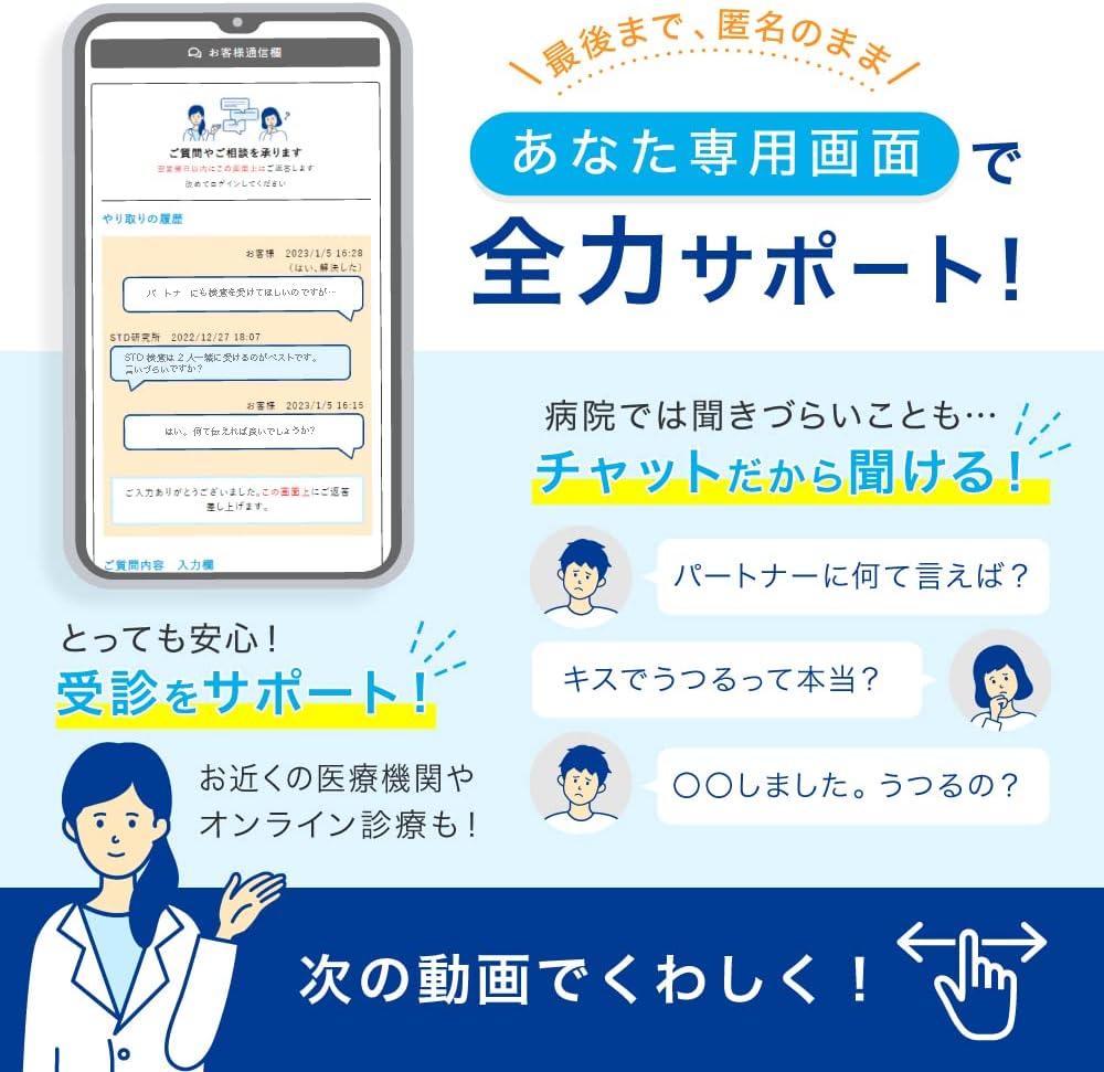 2項目【STDチェッカー・タイプA (男性用) 【ドリーム】 】 代表的な尿検査項目です