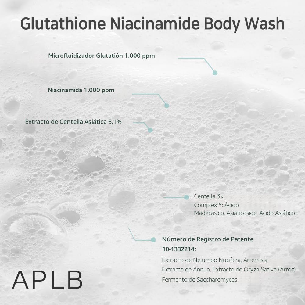 Amazon.com: APLB Gel de bao con niacinamida glutatin | LIPO GLUTA NIAC  CEN 5.3% 10.14 FL.OZ/Cuidado de la piel coreano, ingredientes suaves para  la seguridad de su piel, humedad profunda de larga
