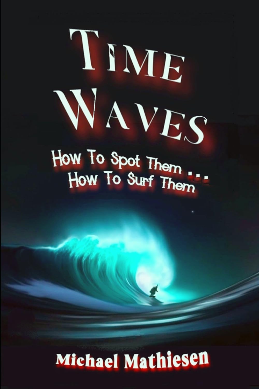 Time Waves: How To Spot Them - How To Surf Them
