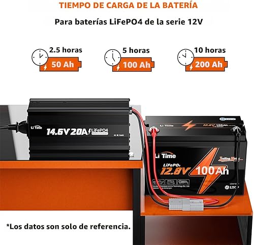 Miniatura 2 de LiTime Cargador de batería de litio de 12 V 20 A, cargador de batería LiFePO4 de 14.6 V, cargador inteligente AC-DC con conector Anderson indicador