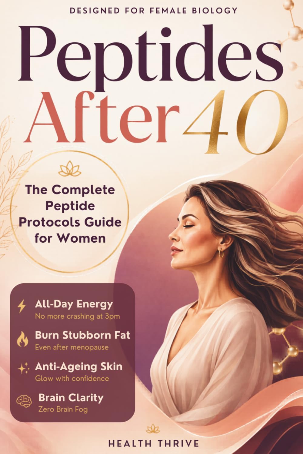 Peptides After 40: The Complete Peptide Protocols Guide for Women: Hormone Balance, Fat Loss, Anti-Ageing Skin, and Brain Clarity