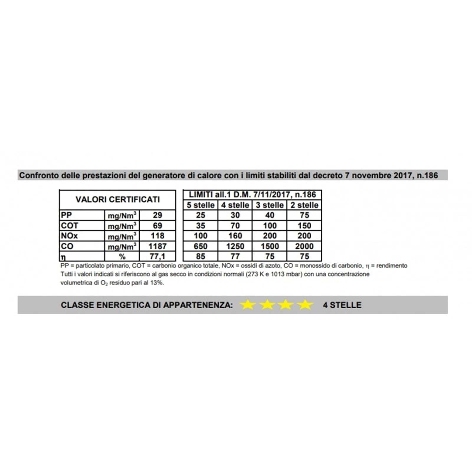 Stufa a Legna in Acciaio 6.9-11 kW Roma con Vetro Ceramico Ampia vista fuoco Portalegna