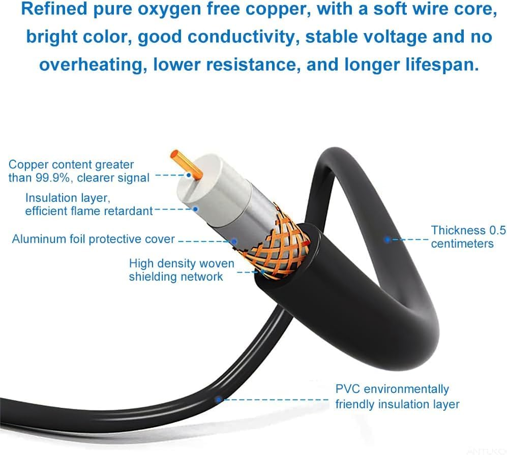 Antenne TV Intérieure Numérique Avec Amplificateur - DVB-T2 HD 4K - Portée 120 Miles - Câble 5 M