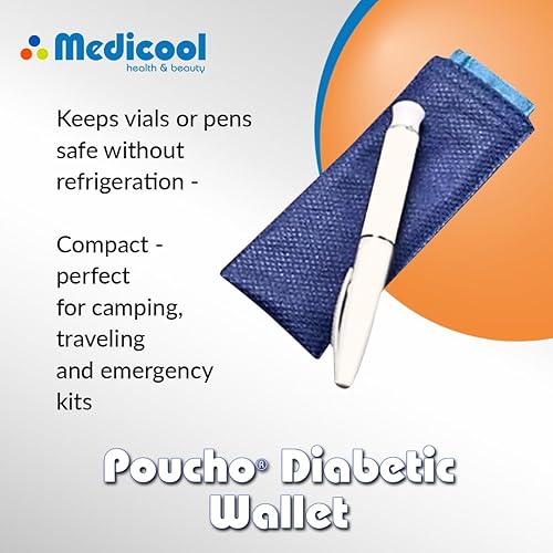 Miniatura 5 de Medicool Estuche protector de insulina+Poucho paquetes de pluma individual para diabéticos IP+PSPBundle-Black