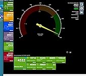 Review Image by Craigc Craigc