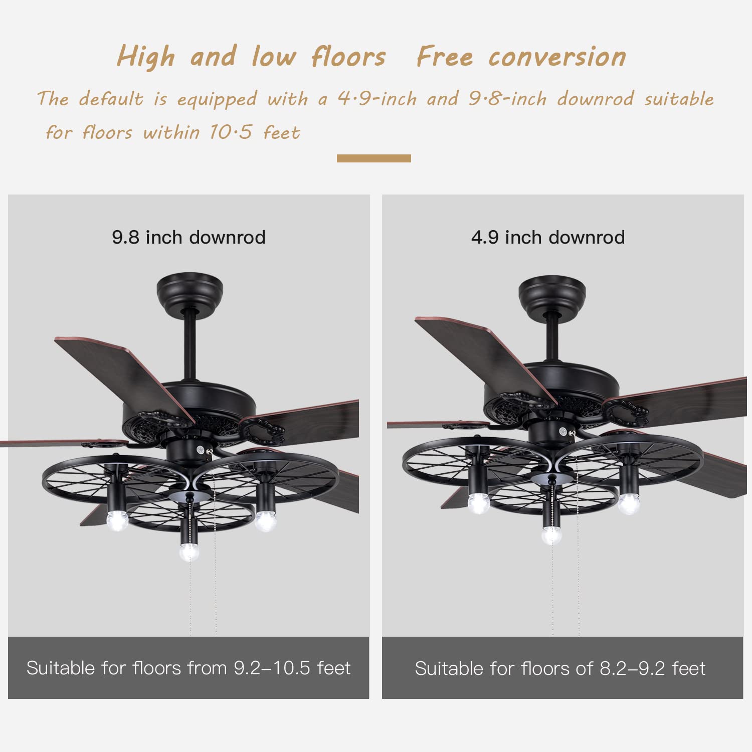 Buy Rustic Ceiling Fan Indoor with Light and Remote Control, Retro Ceiling Fan with 5 Brown