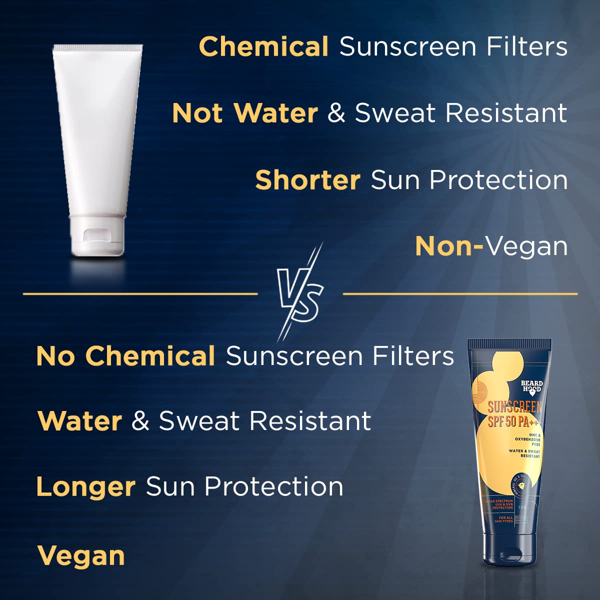 Beardhood SPF 50 PA+++ Sunscreen for Men, Non-Greasy, Water & Sweat Resistant, 50g