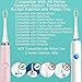 Toothbrush Heads Compatible with Philips Sonicare Electric Toothbrush, Replacement Brush Heads Fit for Sonicare 3100 4100 4300 5300 5500 6100 9000 (8 White, 8 Count(Pack of 1))