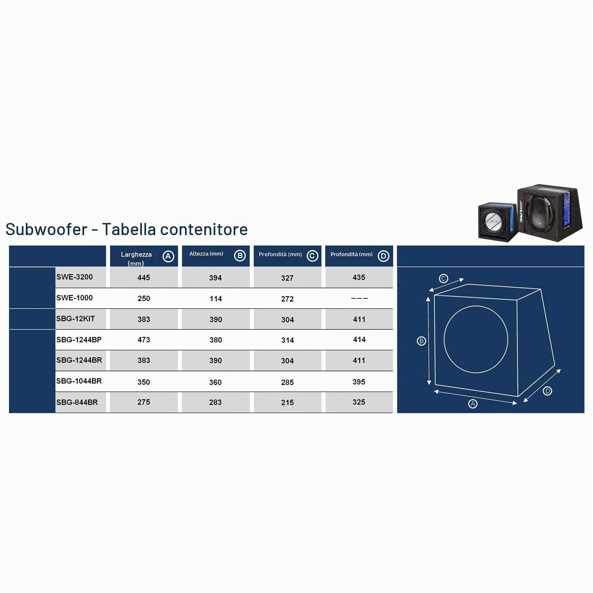 SBG-1244BP Subwoofer in Cassa Passa-Banda da 12'' (30 cm) con Illuminazione Blu Interna