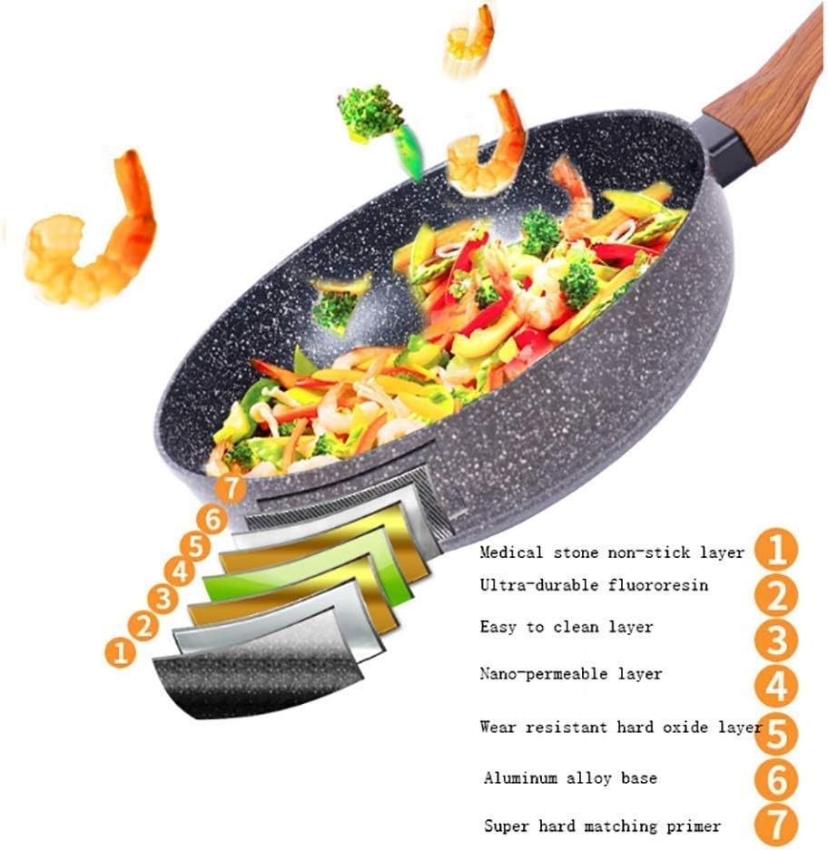 Wok Nonstick Frying Pan Specialty Omelette Anodized Aluminum Nonstick Skillet Sauce Pan Dishwasher Safe Cookware (Size : 28 * 8.5cm) (24 * 7cm)