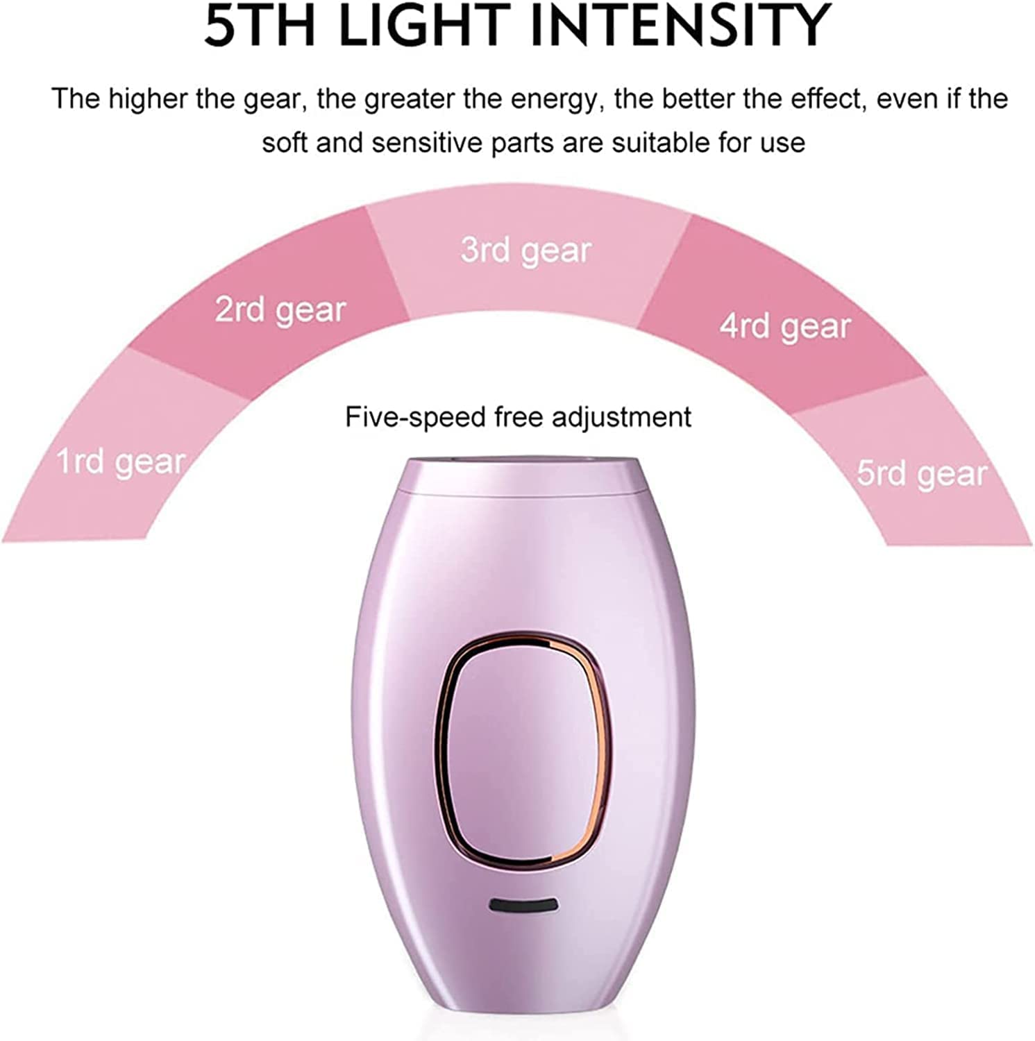 Combiné d'épilation laser à domicile 5minskin, épilation laser 5minskin, appareils d'épilation légère, appareils d'épilation laser pour les femmes et les hommes (Noir)