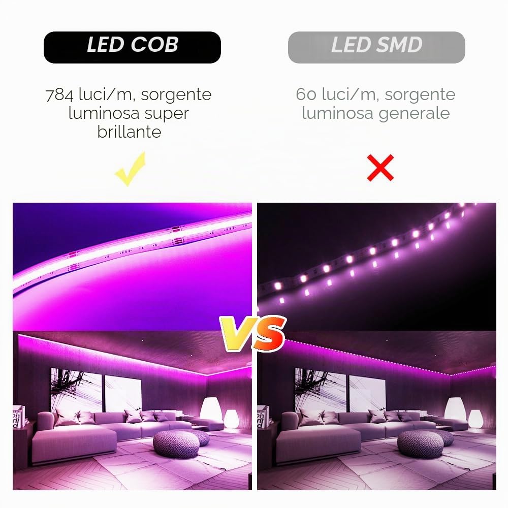 5M WiFi Striscia LED RGBW+Bianco caldo COB luminosa LED, 24V 784LEDs/M Striscia LED COB RGBW dimmerabile con telecomando e alimentatore,compatibile con Alexa, Google home