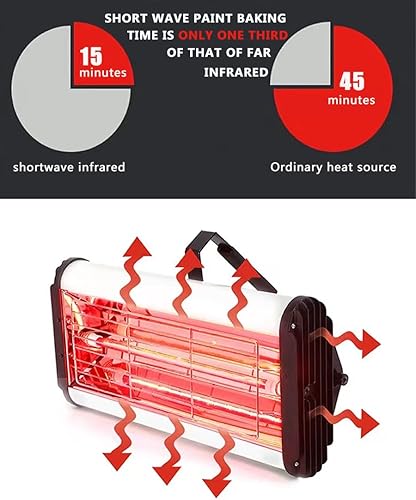 Miniatura 5 de Lámpara de curado de pintura infrarroja, lámpara de curado de pintura infrarroja de onda corta de 2400 W 110 V, lámpara de cocción de pintura para