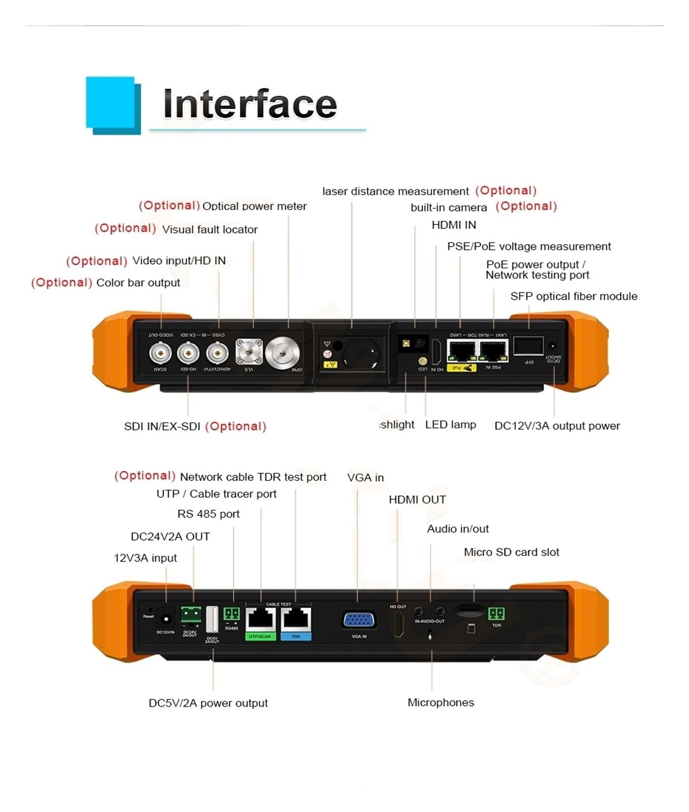 Tester CCTV, 8K H.265 7-calowy Tester Kamery CCTV IPC Wanglu K15-CLMOVTADHSEF SFP Moduł Optyczny AHD CVI TVI SDI 8K Tester Kamery IPC Color Bar Gener,Lekki(K15-CLMOVTADHSEF)