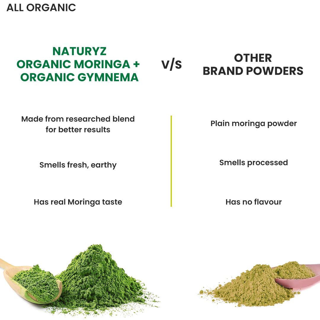 Naturyz Organic Moringa +Gymnema (Goodmar) Lean Wet Management for Powder | Blood sugar supports control, reduces crawings and increases metabolism. Energy | Detox | Immunity | USDA Organic Certified | Pesticides and Chemical - Mogi - 150 grams Naturyz Organic Moringa +Gymnema (Goodmar) Lean Wet Management for Powder | Blood sugar supports control, reduces crawings and increases metabolism. Energy | Detox | Immunity | USDA Organic Certified | Pesticides and Chemical - Mogi - 150 grams