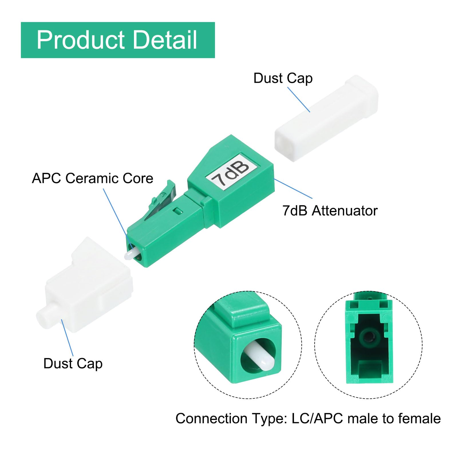 Atenuador de Fibra LC/APC Monomodo Fijo 7dB QUARKZMAN