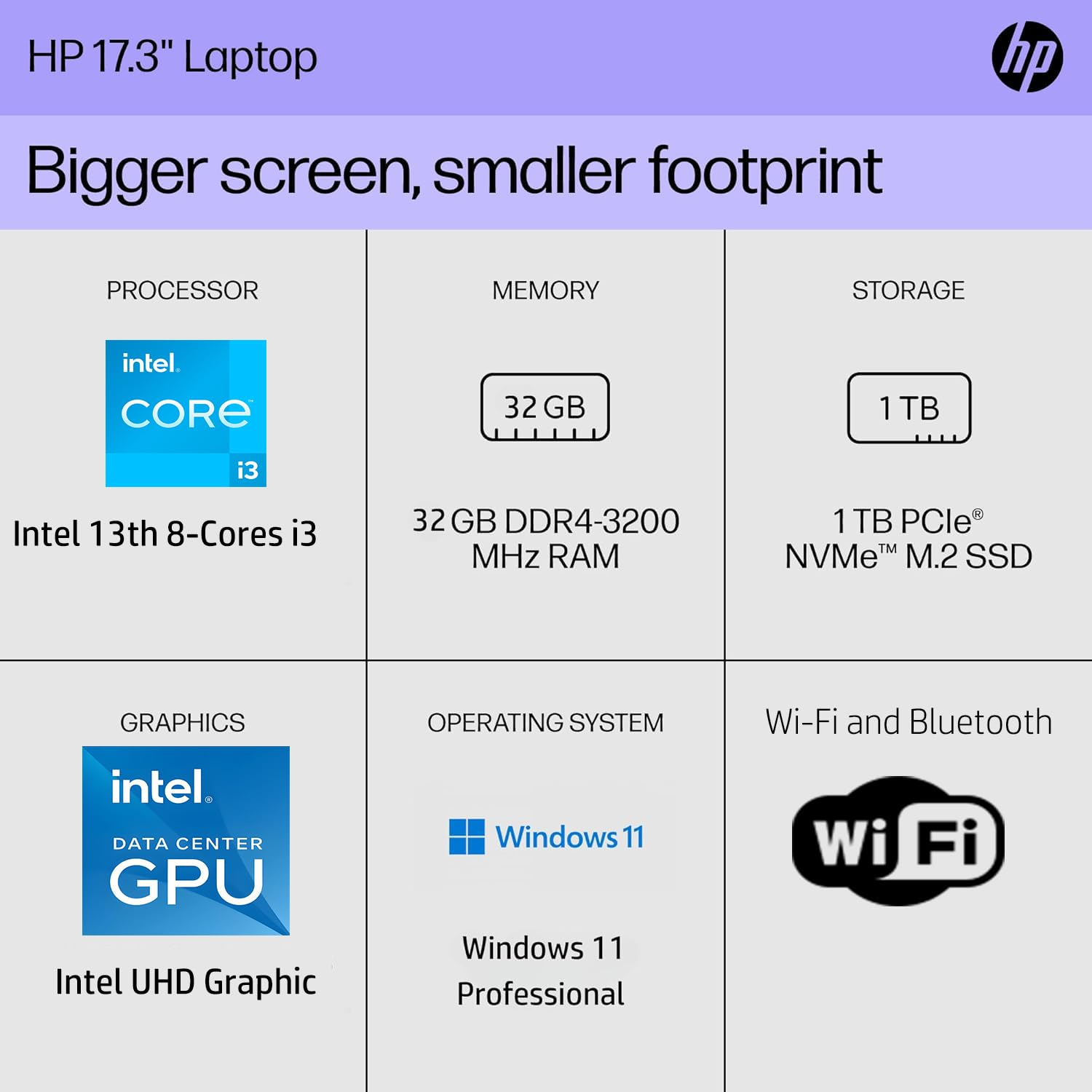HP 17.3" Laptop Computer • Intel 13th 8-Cores i3 CPU (Beat 11th i5) • 32GB RAM • 1TB SSD • 10-Key Number Pad • Win11 Pro • Lifetime Microsoft Office 365 for The Web • W/O Mouse