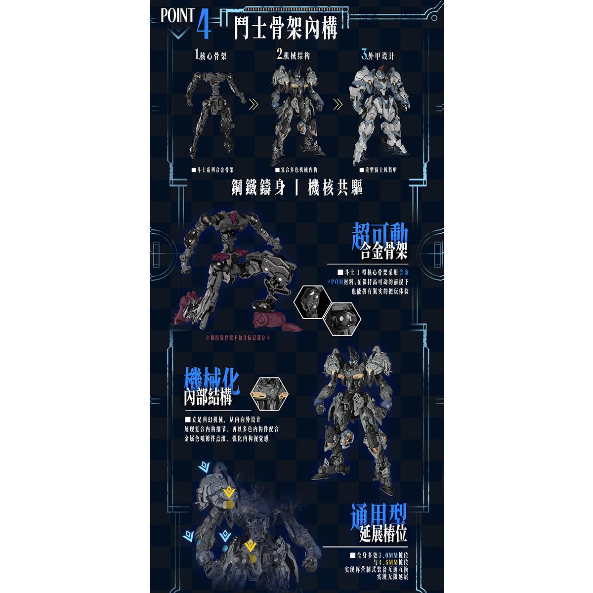 HiPlay GS-TOYS AL-PAWN 01 Elderland Legion Gladiator Type I ASA Model Kit