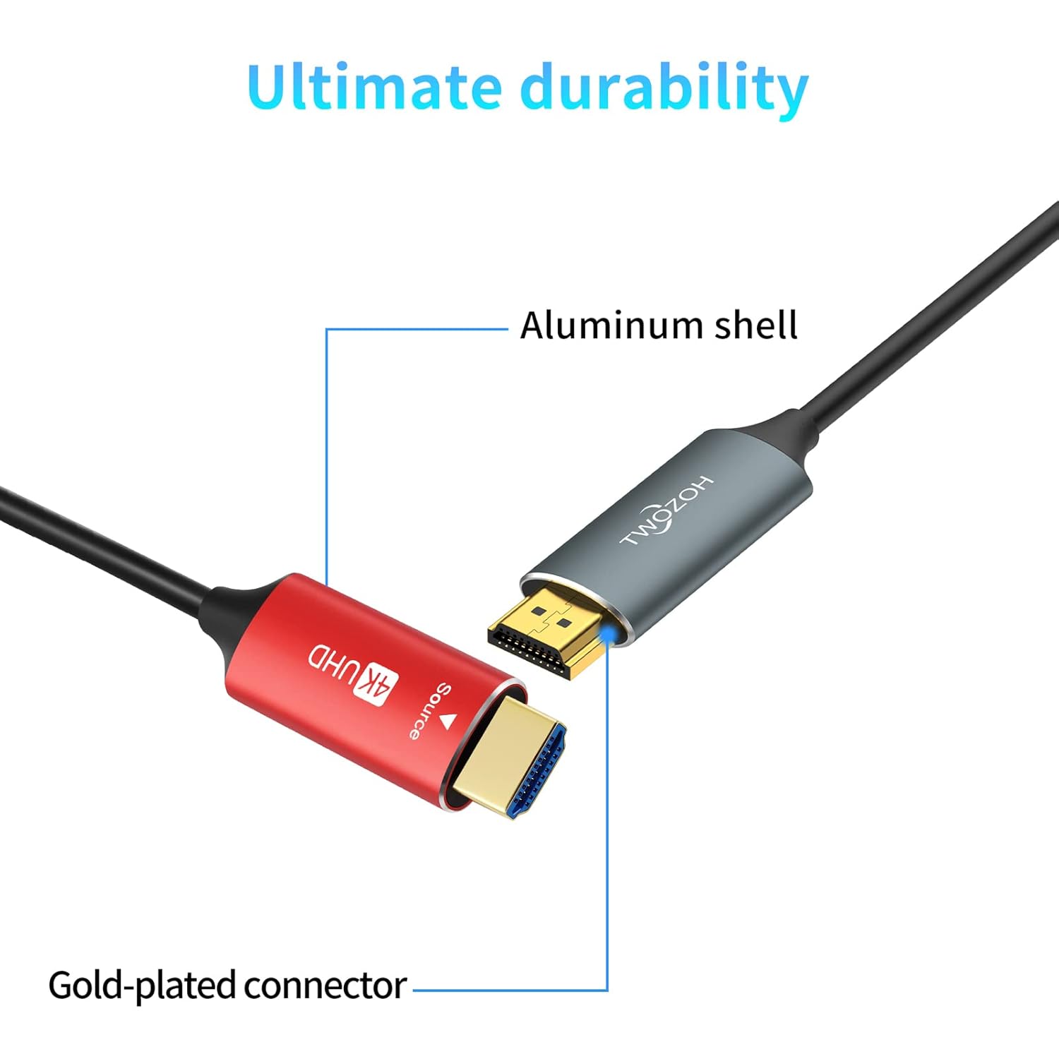 Twozoh HDMI Fiber Optic Cable 5M, 4K Fiber HDMI Lead Supports 4K@60Hz/18Gbps