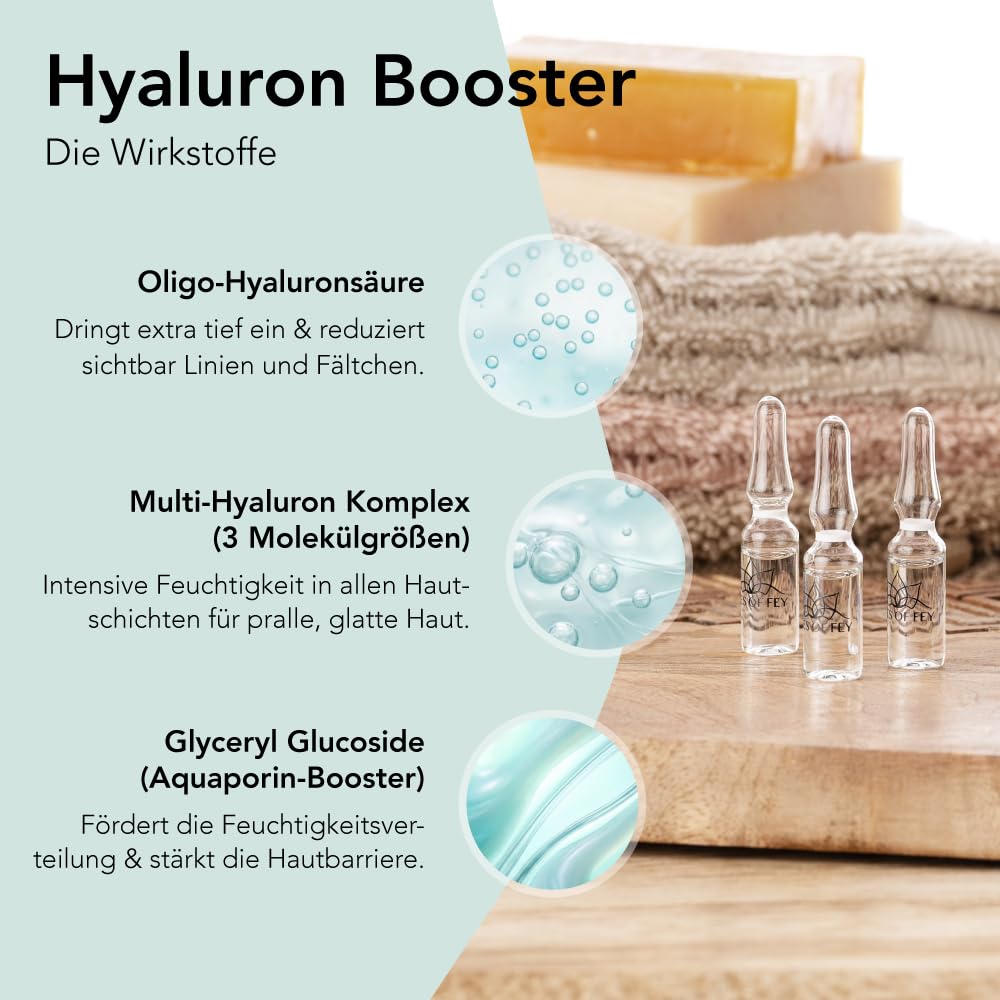Dermaroller 0,5mm ECHTE Nadeln - Microneedling Anti Aging System 1 Monat - gegen Falten & schlaffe Haut - Zornesfalte, Strinfalten, Augenfalten, Nasolabialfalten, Mundfalten - FACES OF FEY