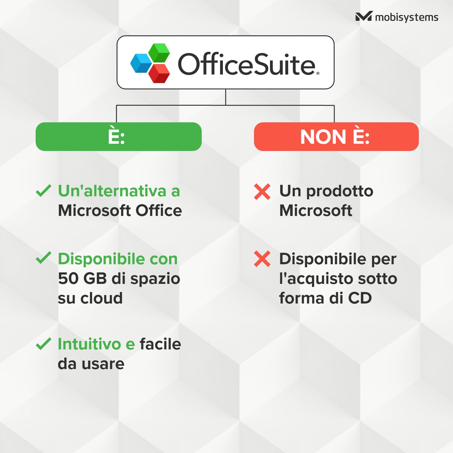 OfficeSuite Home & Business per MAC - Licenza a vita - Pacchetto Office per MacOS - Documents, Sheets e Slides | Lifetime | 1 Dispositivo | 1 Utente | Codice d'attivazione per Mac via email