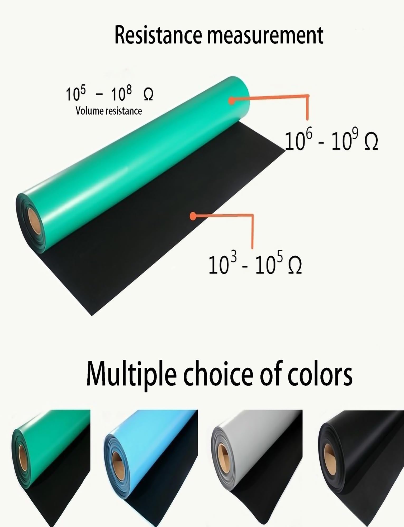 Gummi-Lötmattenrolle, ESD, nichtstatisch, Hochtemperatur-Gummimatte, ESD-Erdungsmatte, Schreibtischmatte, antistatische Desktop-Matte, ESD-Vinylmatte(Black,100x100x0.2cm)