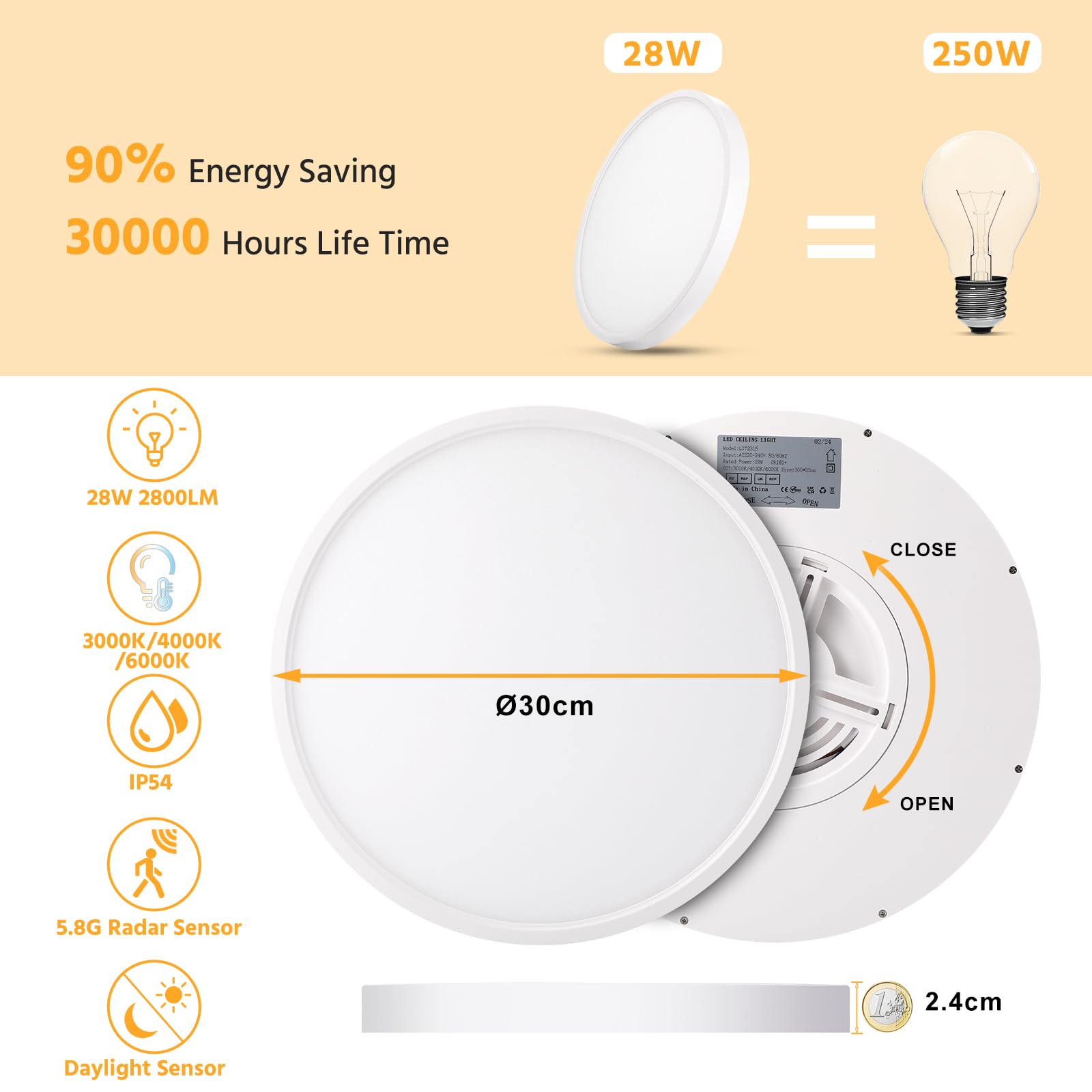 VivaLet 2 Stück LED Deckenleuchte mit Bewegungsmelder 28W 2800LM, 3000K/4000K/6000K Dimmbar Deckenlampe Flach mit Fernbedienung, IP54 Sensor Licht mit Lichtsensor für Bad, Keller, Treppen, Garage 30cm