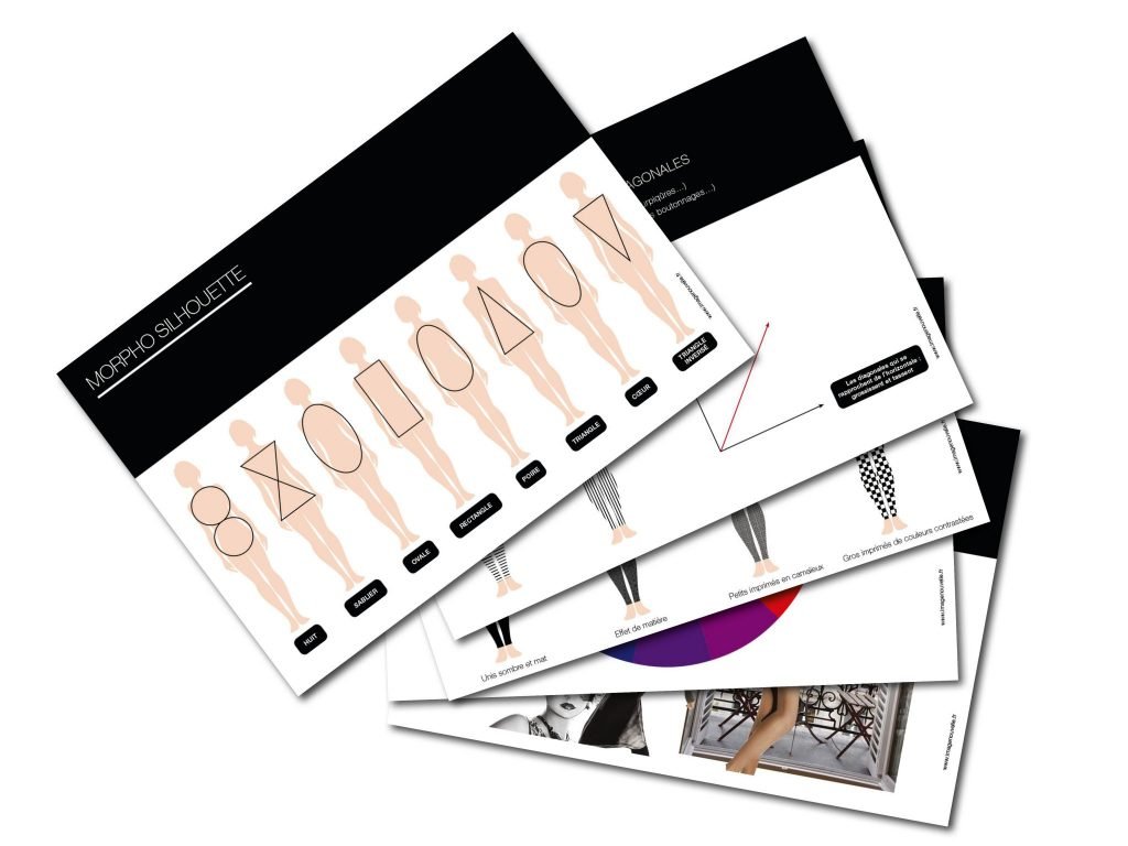 Planches de présentation relooking pour boutique de mode et personal shopper