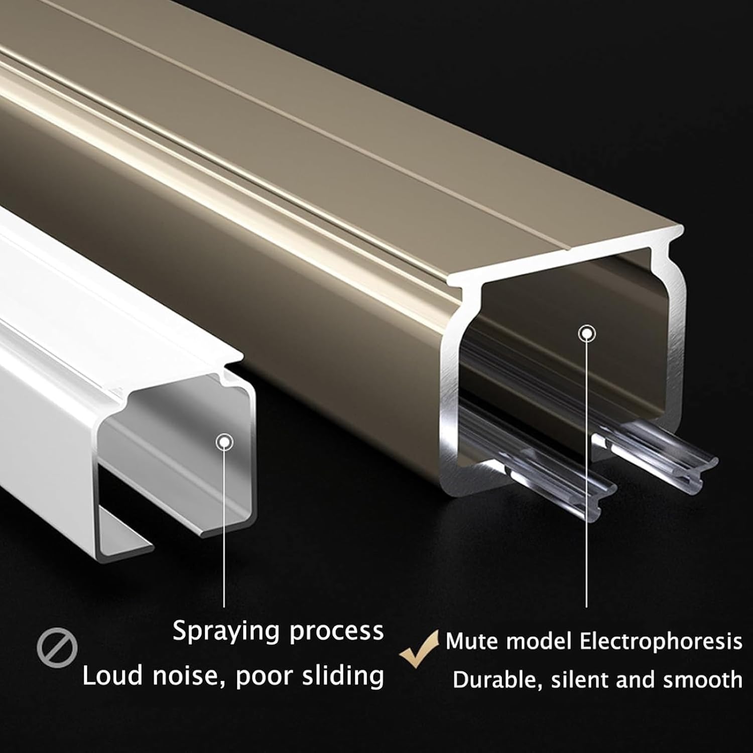天井/壁取り付けカーテンレールシステム、ミュートローラー付きカーテンレール、簡単設置、窓の部屋の仕切り、壁の仕切りカーテン用(Gol