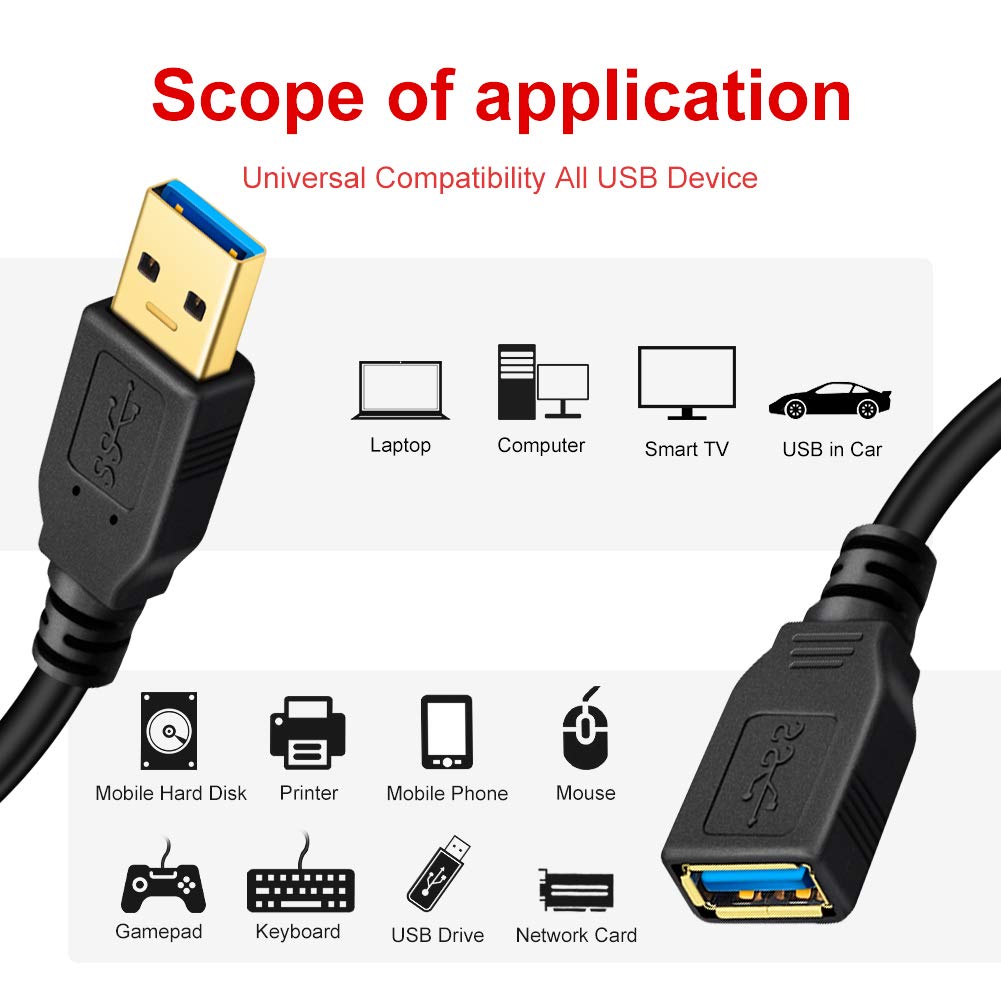 LINDY - Cavo Prolunga USB 3.0 Active Extension Pro 8 Metri, Connettore USB Tipo A Maschio a Femmina, Velocità di Trasferimento Dati Super Speed fino a 5 Gbps per Webcam, Stampanti, Lettori