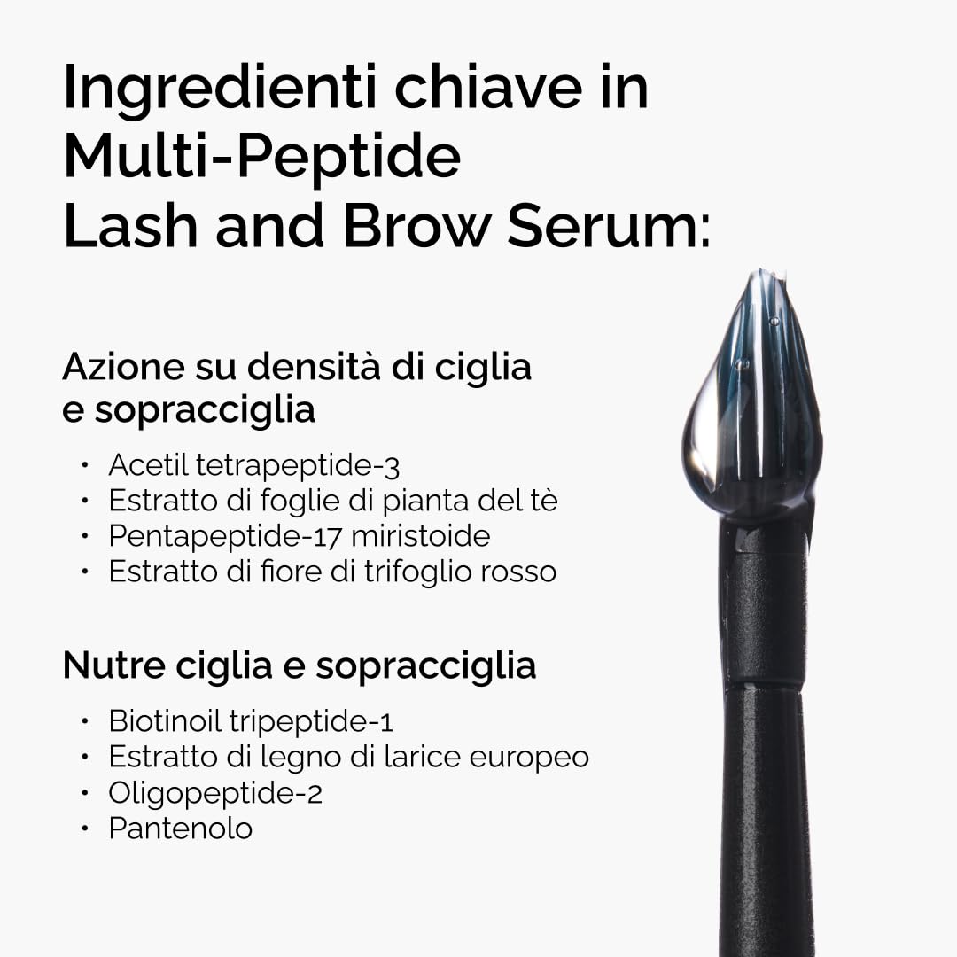 The Ordinary Multi-Peptide Lash and Brow Serum, Siero occhi, Formula a base di peptidi per ciglia e sopracciglia più folte e voluminose, 5ml