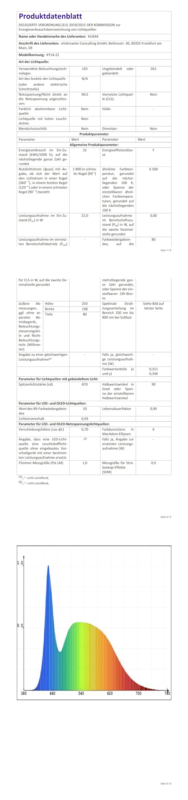KUKAK Aplique Para Interior y Exterior de 22W LED,Aplique de Exterior IP65 Resistente al Agua 6500K Blanco Frío,Aplique de Exterior con Panel Orientable de 350°para Jardín,Terraza,Balcón,Gris Oscuro