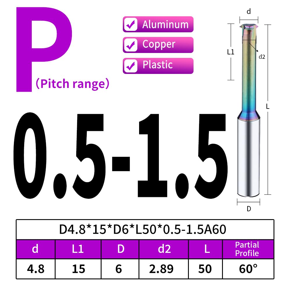 Cleveland C96106 PRO-961SP High Performance Universal Spiral Point Machine Tap, Right Hand Cutting, 6-32 Thread, Plug Chamfer, 3 Flutes, Steam Oxide, HSS-E (Each)