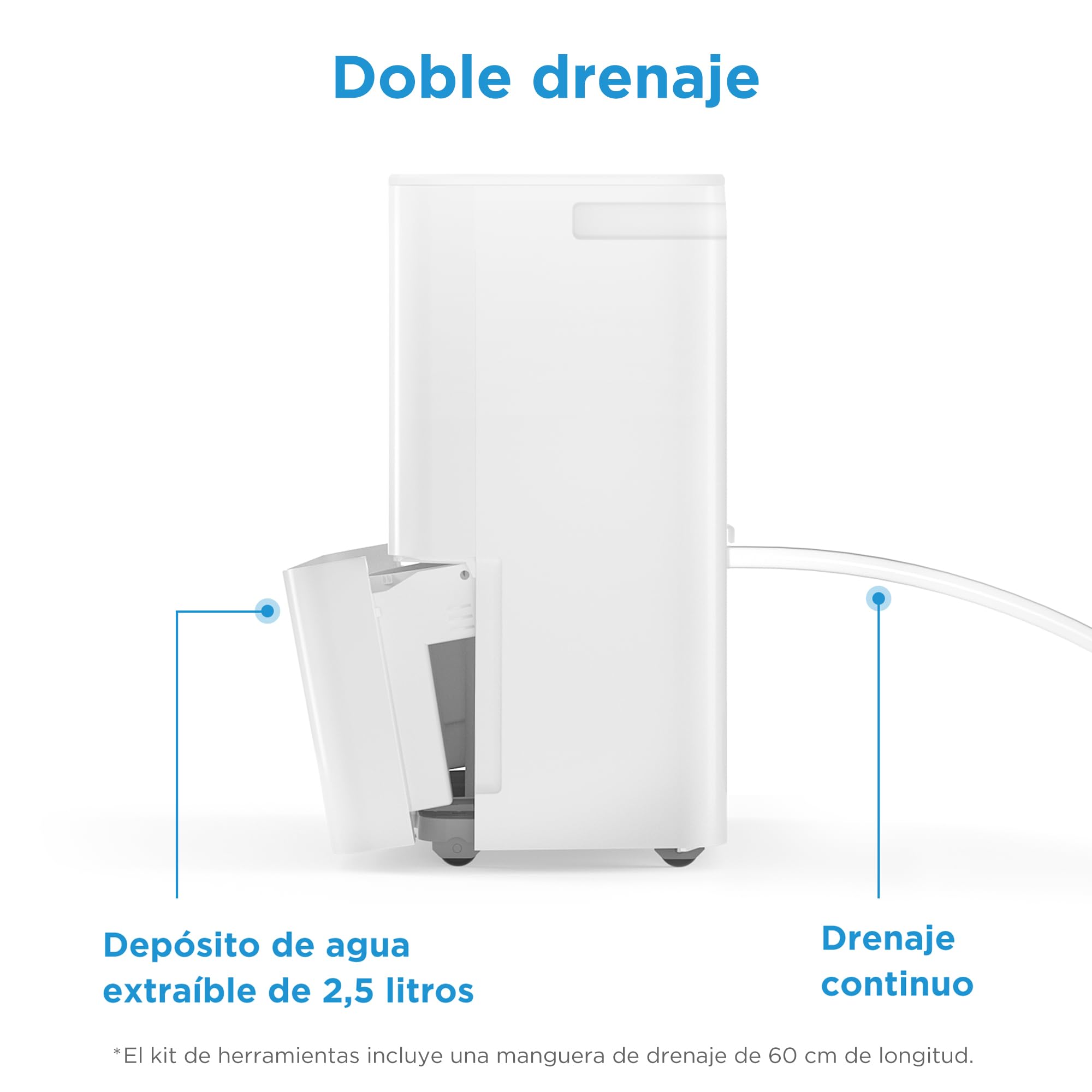 MIDEA Deshumidificador de Humedad Silencioso 12L con App Control hasta 35 m2 - Deshumificadores para Humedades en Habitación con Depósito Extraible - Deshumificador Electrico Pequeño Bajo Consumo